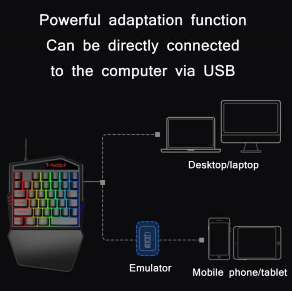 T-WOLF Mobile Gaming One-Handed Keyboard，Specification： T19 Keyboard - Image 2